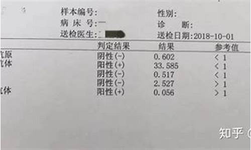 查高考体检结果,哪里查高考体检结果