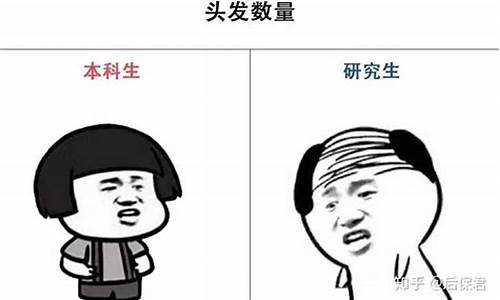 本科大学生和专科大学生哪个好_本科生和大专生的区别是什么