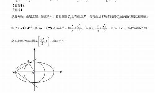 高考数学离心率范围_高考数学离心率