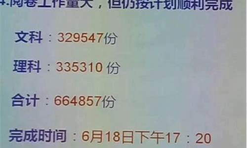 2013广东高考数学文科试卷及答案,2013广东高考文数