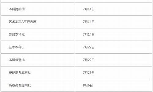 湖北考生录取信息查询系统_湖北考生录取信息查询