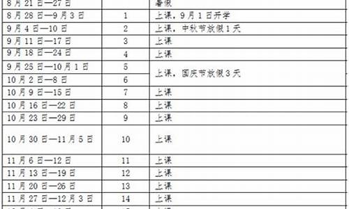 深圳2023年小升初录取分数线_2021年深圳小升初预录取公布