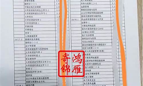 本科成绩单盖章应该是找哪个部门盖章_本科成绩单盖章应该是找哪个部门