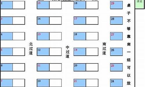 高考每科座位_高考座位分布8778