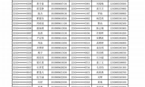 录取通知书在哪里查快递单号查询,录取通知书快递单号在哪查