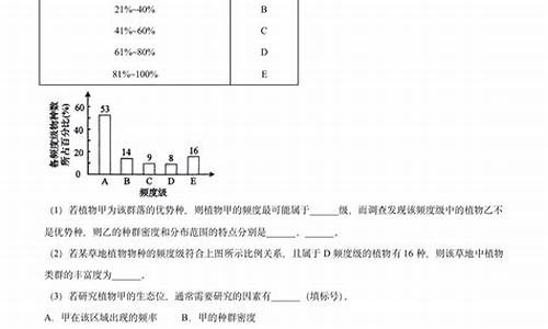 生物高考选择题多少分一道,生物高考选择题