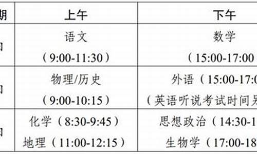 广东2021高考各科时间分配表,广东高考各科时间