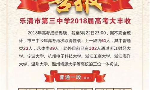 乐清高考2017,乐清高考时间2023