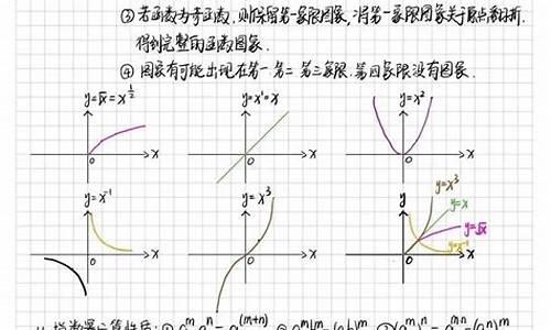 高考函数专题,高考函数经典题型及答案解析