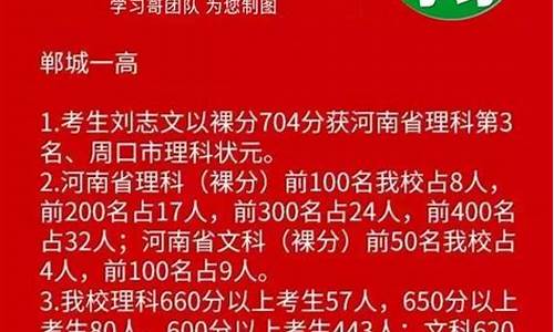 盐中2020年高考成绩_盐中2016高考