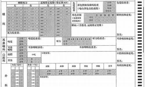 广东高考体检时间_广东2021高考体检