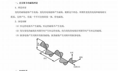 高考电磁振荡_电磁振荡视频讲解