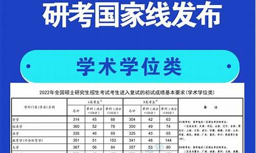 2022年考研各校分数线,20212021考研分数线