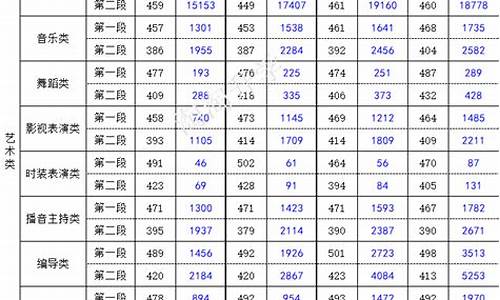 2017年浙江高考数学考试说明,浙江2017年高考数学试卷