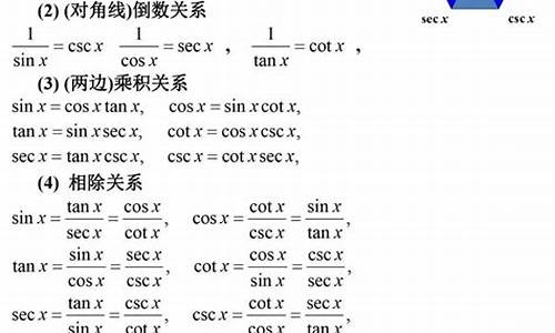 高职高考数学公式大全,高职高考数学公式