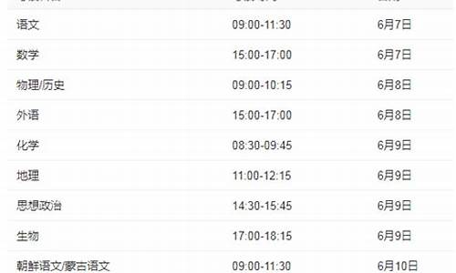 辽宁铁岭高考时间2023,辽宁铁岭高考时间