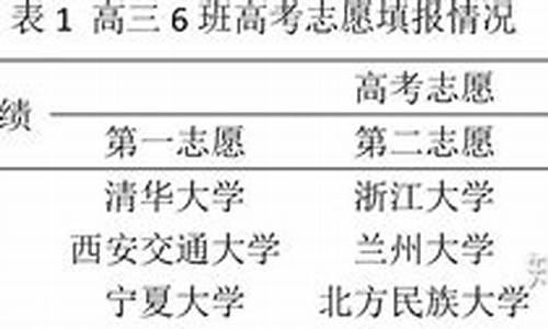 本科毕业论文很水吗湖南工业大学_湖南工业大学论文字数要求