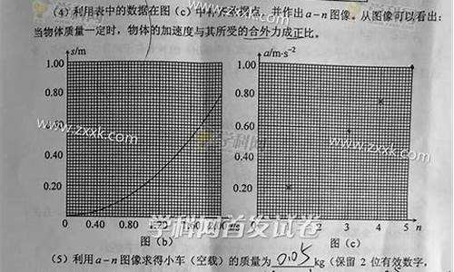 2016贵州高考理综卷_2016年贵州高考人数文理