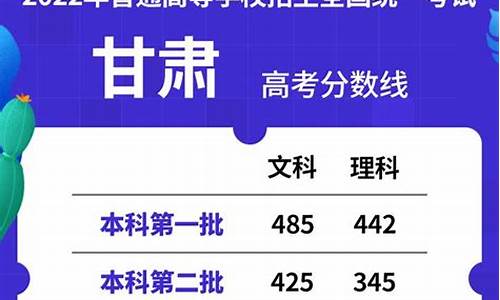 甘肃高考录取最新动态,甘肃高考录取最新进展