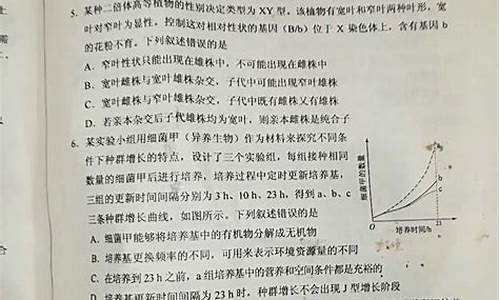 17高考理综试卷_高考理综试卷2023