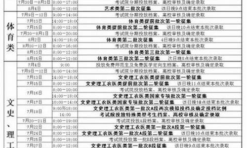 2017吉林高考提前批录取时间_2017吉林高考一分段表