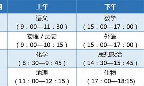 高考时间2017几天,2017高考时间具体时间