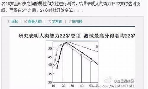 高考决定智商,高考成绩与智商