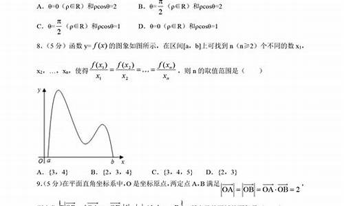 安徽高考数学答案2017年_安徽高考数学答案2017