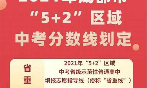 成都2023年中考分数线金牛区,成都2023年中考分数线