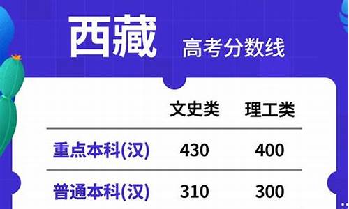 西藏高考高校录取分数线_西藏高考录取院校分数线