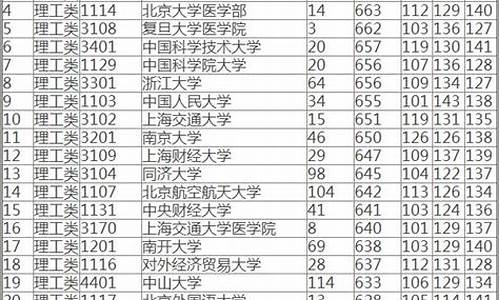 2016年湖南高考政策,2016湖南高考是全国几卷