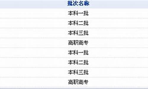 2014陕西高考总分多少_2014陕西高考总分