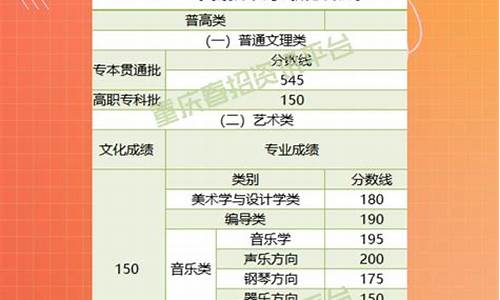 2021重庆春招录取查询,重庆春招2023分数线一览表