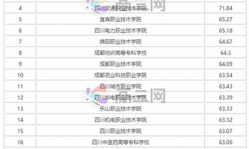 2023公办大学排名及分数线,2021年公办大学最低录取分数线