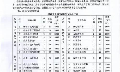 2017年永城高考状元,2017永城高考光荣榜