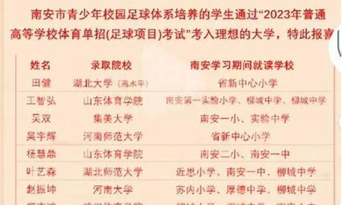 南安高考成绩查询入口_南安高考成绩