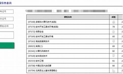 自考分数查询,湖北省教育考试院自考成绩查询