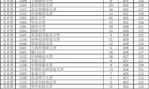 2019年湖南高考,2019年湖南高考数学试卷