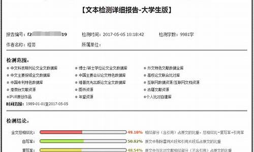 本科论文查重率多少以下_本科论文的查重率一般要低于多少