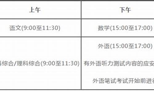 安徽高考时间安排科目_安徽高考时间安排