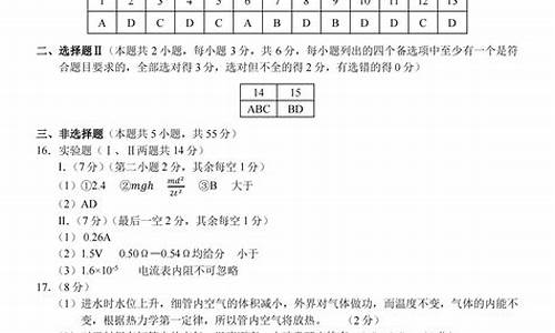 浙江新高考联盟2024第二次联考数学答案,浙江新高考联盟2014