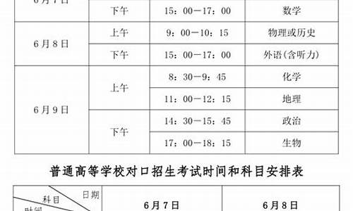 2017长沙高考安排_2020年长沙高考喜报