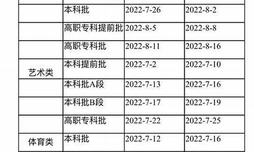 高考报名批次时间_高考报名批次时间查询