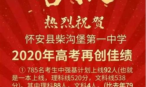 张家口高考状元2016_张家口高考状元2016年