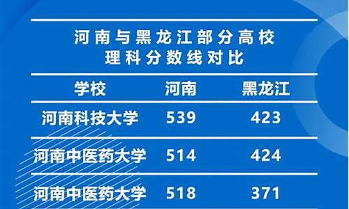 河南省异地高考政策_河南省异地高考政策法规