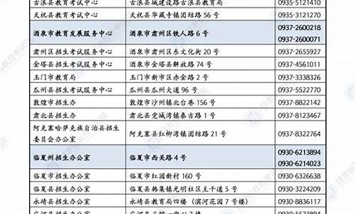 甘肃2017高考志愿录取查询,甘肃2017高考志愿录取查询系统