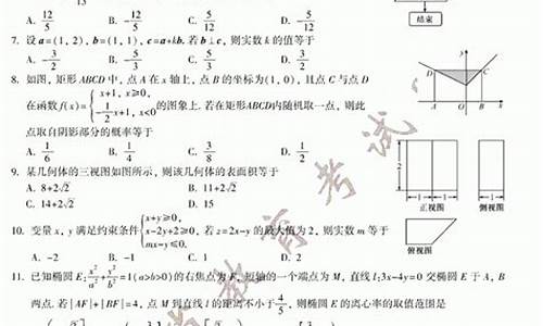 2015福建文科数学高考,2015福建高考理科数学试题