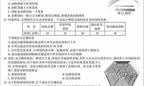 2017年江西信息技术高考试卷答案,2017江西高考技术试卷