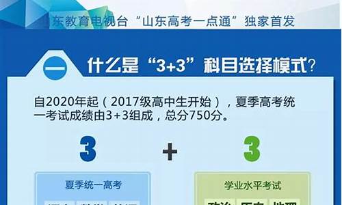 山东新高考如何报考专业_山东省新高考报考专业讲解