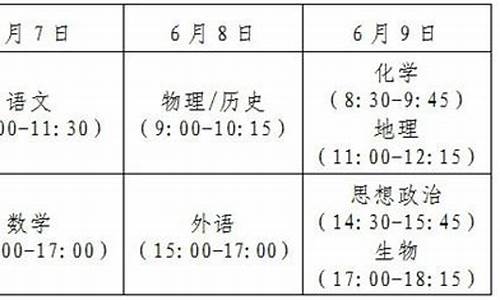 河北高考安排2017,河北高考安排时间